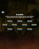 Non Animated Stream Overlay Package - Turbo Lane