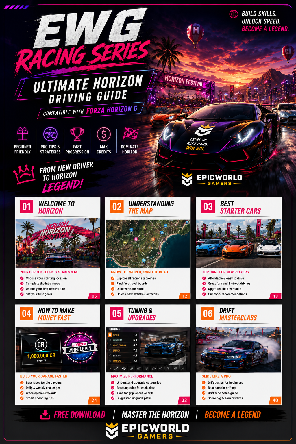 EWG Racing Series: Ultimate Horizon Driving Guide (FREE DOWNLOAD)